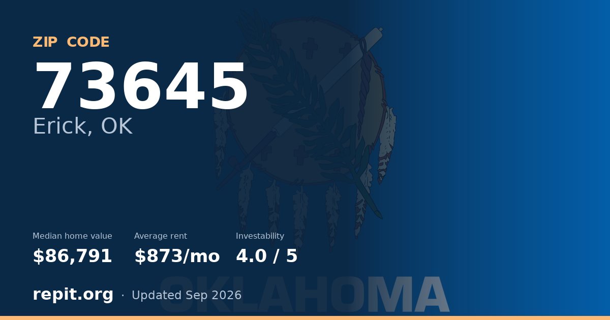 ZIP code 73645 (Erick, OK) — median home value $86,791, average rent $873/mo