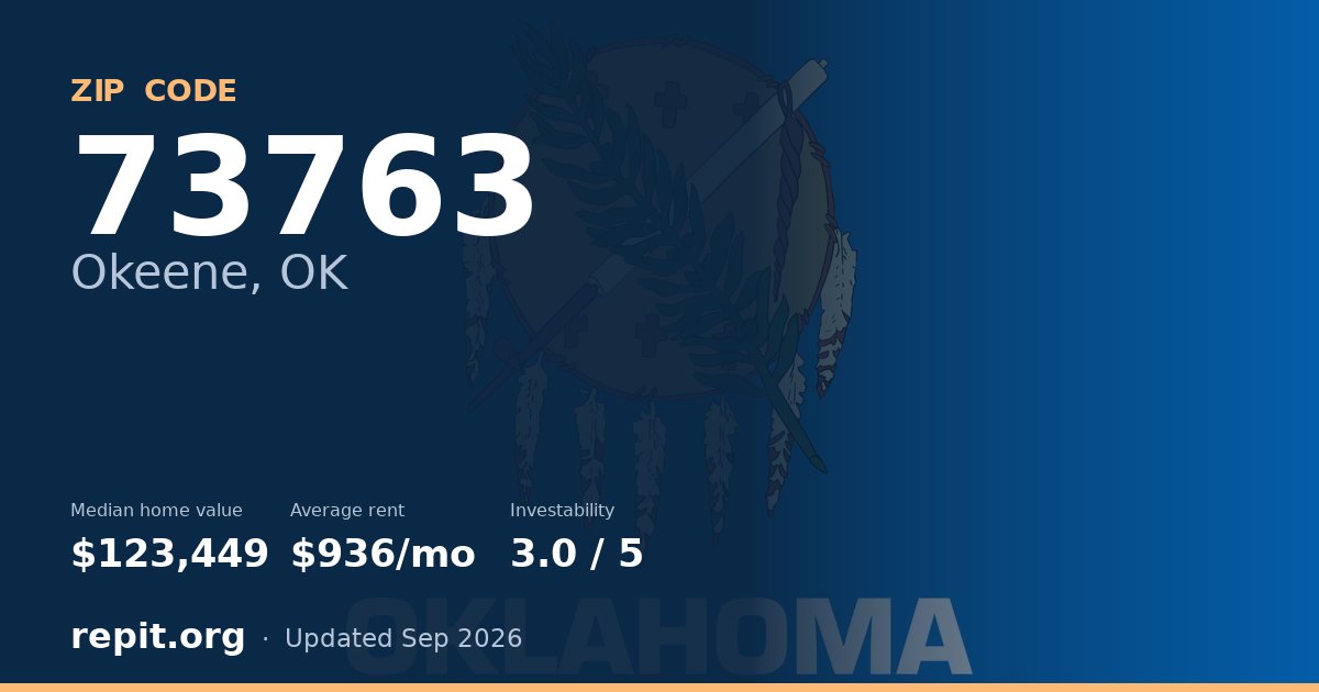 ZIP code 73763 (Okeene, OK) — median home value $123,449, average rent $936/mo
