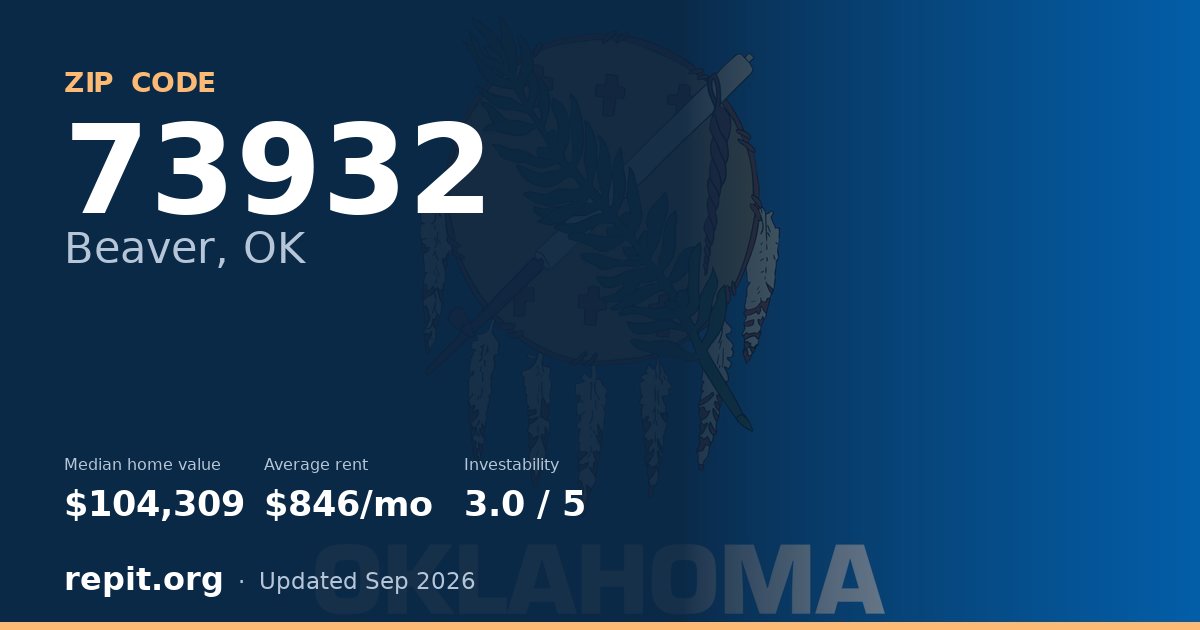 ZIP code 73932 (Beaver, OK) — median home value $104,309, average rent $846/mo