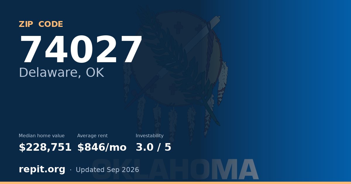 ZIP code 74027 (Delaware, OK) — median home value $228,751, average rent $846/mo