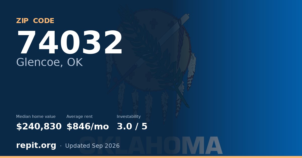 ZIP code 74032 (Glencoe, OK) — median home value $240,830, average rent $846/mo
