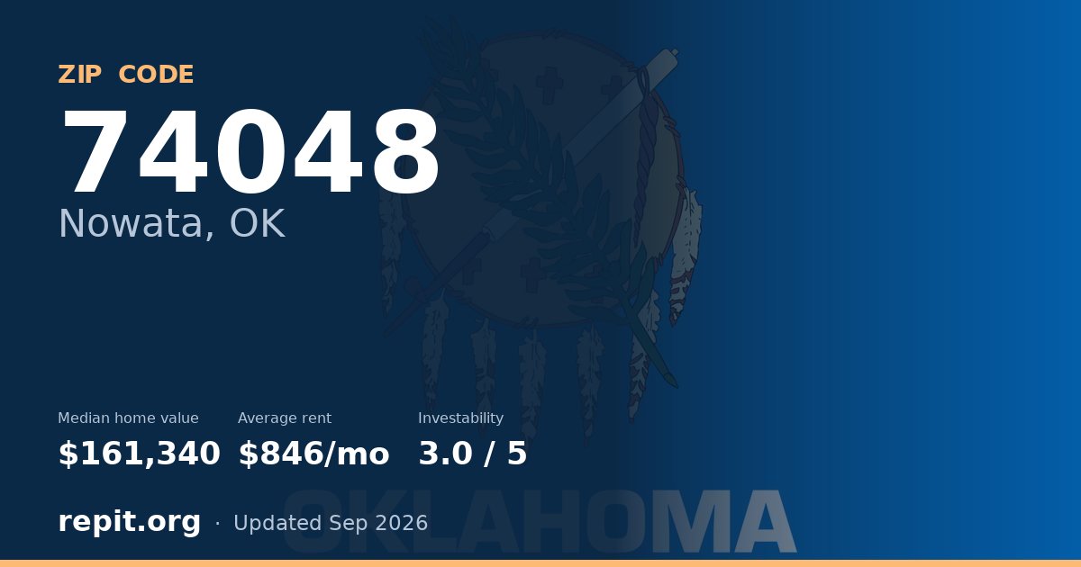 ZIP code 74048 (Nowata, OK) — median home value $161,340, average rent $846/mo