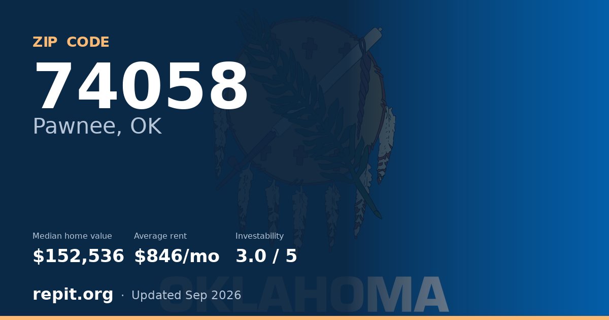 ZIP code 74058 (Pawnee, OK) — median home value $152,536, average rent $846/mo