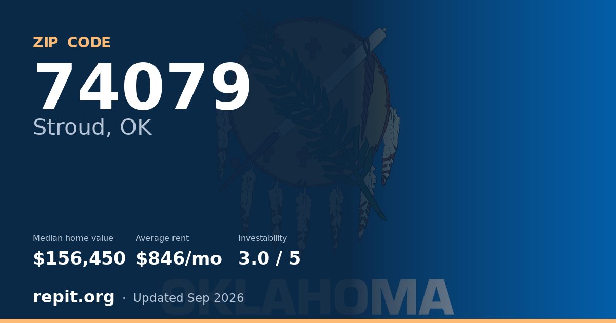 ZIP code 74079 (Stroud, OK) — median home value $156,450, average rent $846/mo