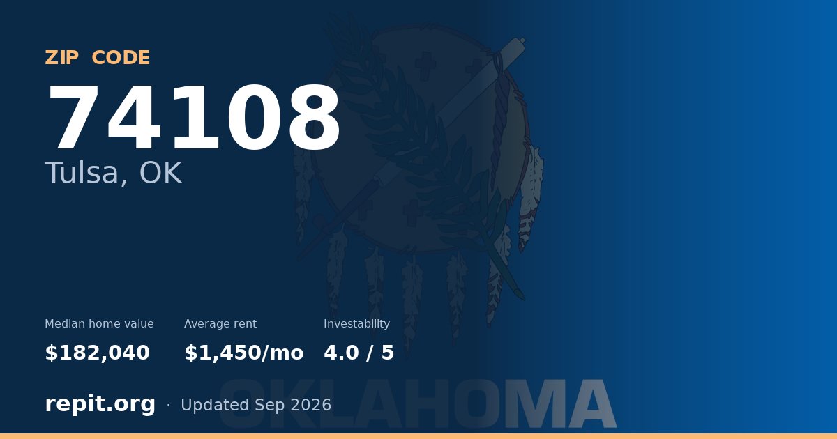 ZIP code 74108 (Tulsa, OK) — median home value $182,040, average rent $1,450/mo