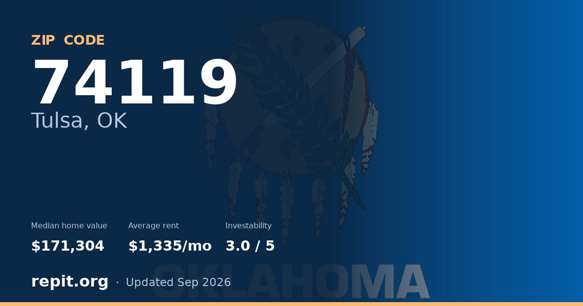 ZIP code 74119 (Tulsa, OK) — median home value $171,304, average rent $1,335/mo
