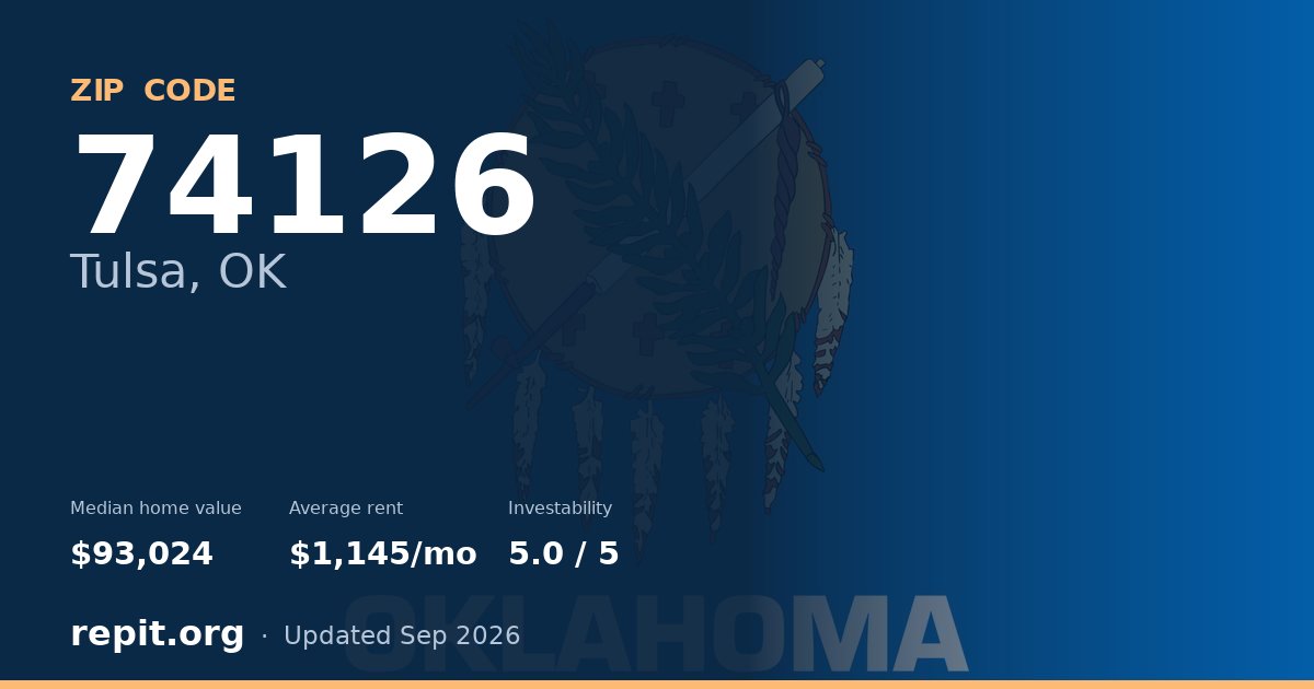 ZIP code 74126 (Tulsa, OK) — median home value $93,024, average rent $1,145/mo