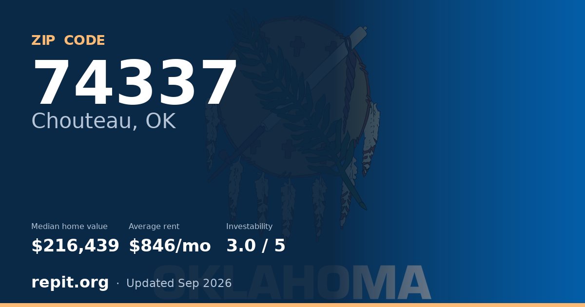 ZIP code 74337 (Chouteau, OK) — median home value $216,439, average rent $846/mo