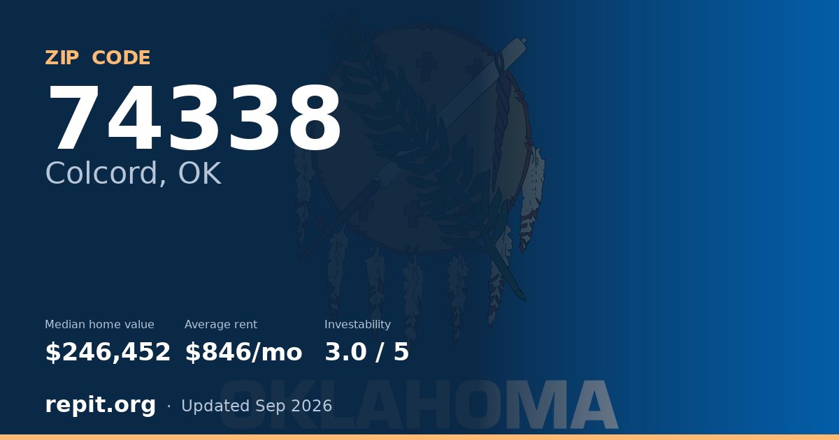 ZIP code 74338 (Colcord, OK) — median home value $246,452, average rent $846/mo