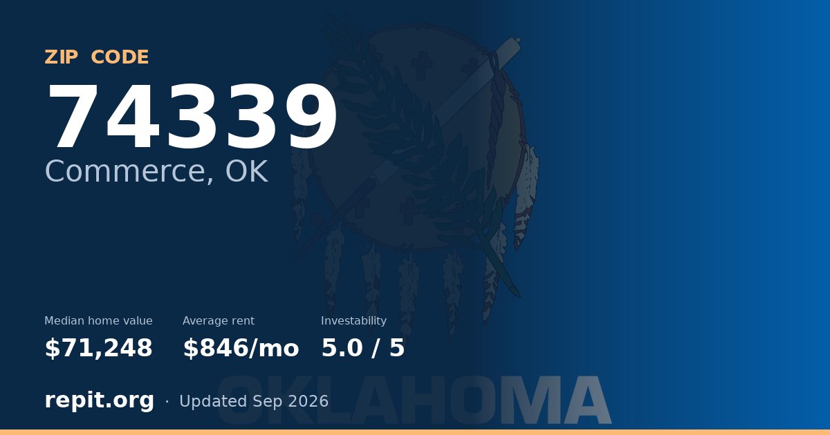 ZIP code 74339 (Commerce, OK) — median home value $71,248, average rent $846/mo