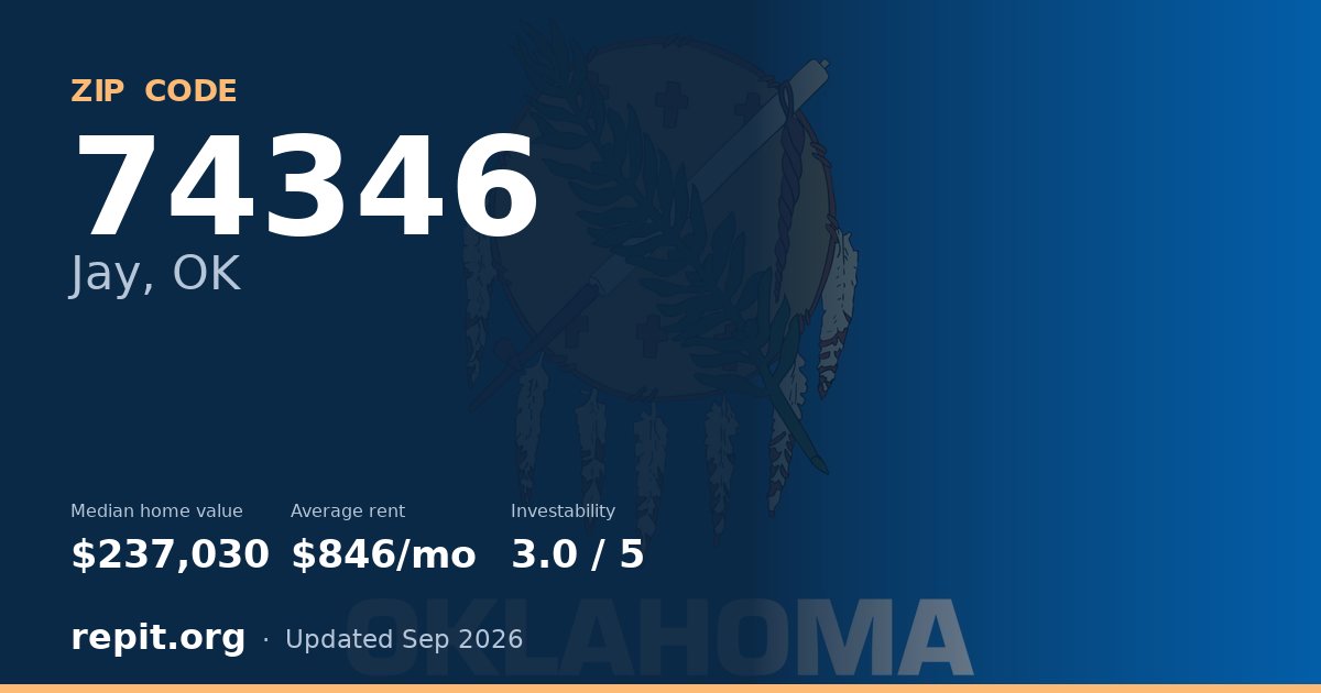 ZIP code 74346 (Jay, OK) — median home value $237,030, average rent $846/mo