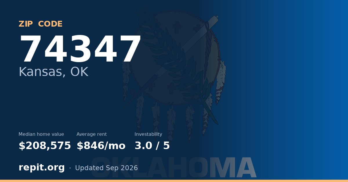 ZIP code 74347 (Kansas, OK) — median home value $208,575, average rent $846/mo