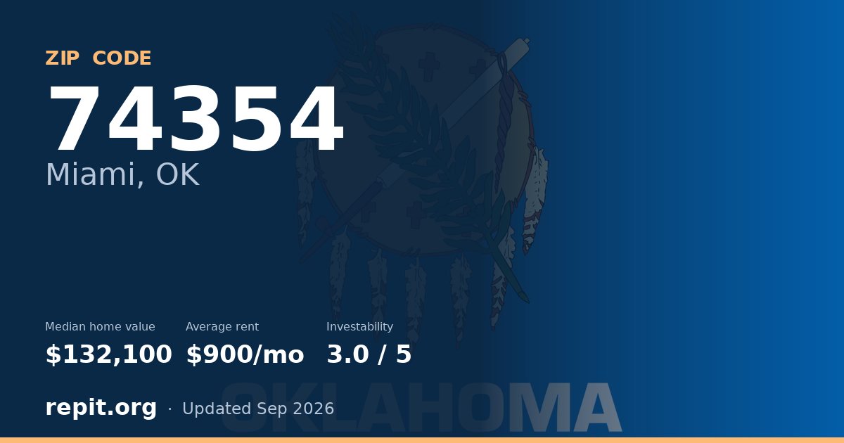ZIP code 74354 (Miami, OK) — median home value $132,100, average rent $900/mo