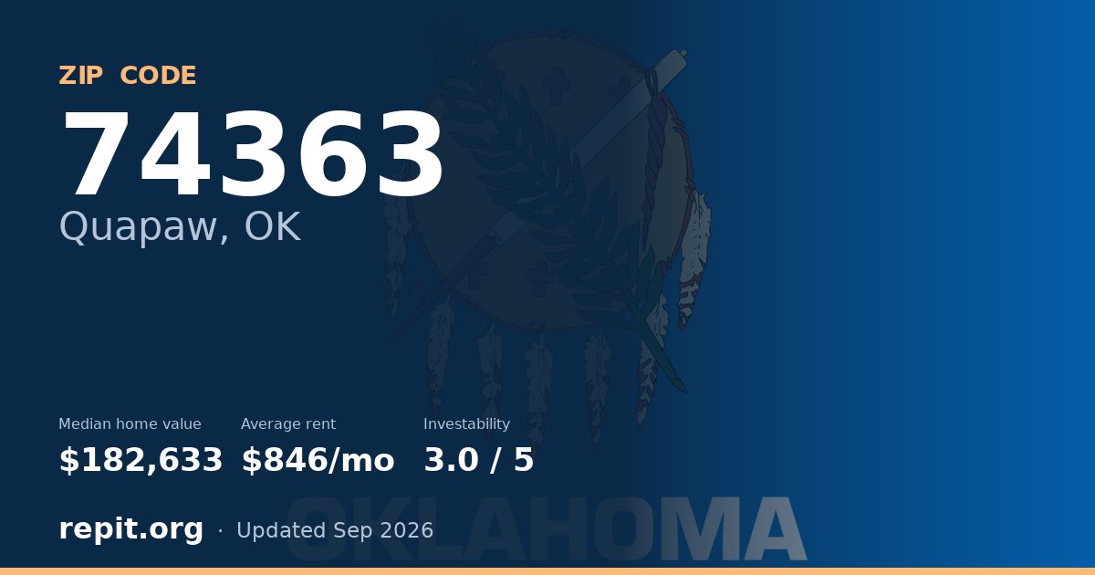 ZIP code 74363 (Quapaw, OK) — median home value $182,633, average rent $846/mo