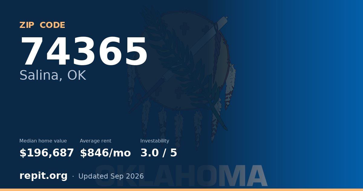 ZIP code 74365 (Salina, OK) — median home value $196,687, average rent $846/mo