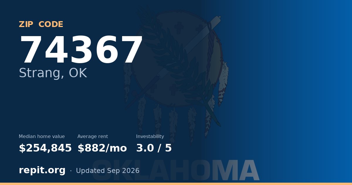 ZIP code 74367 (Strang, OK) — median home value $254,845, average rent $882/mo