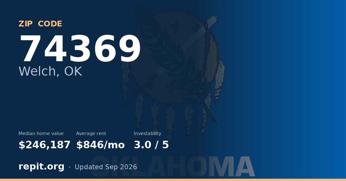 ZIP code 74369 (Welch, OK) — median home value $246,187, average rent $846/mo