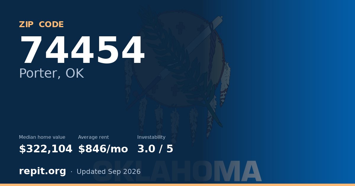 ZIP code 74454 (Porter, OK) — median home value $322,104, average rent $846/mo