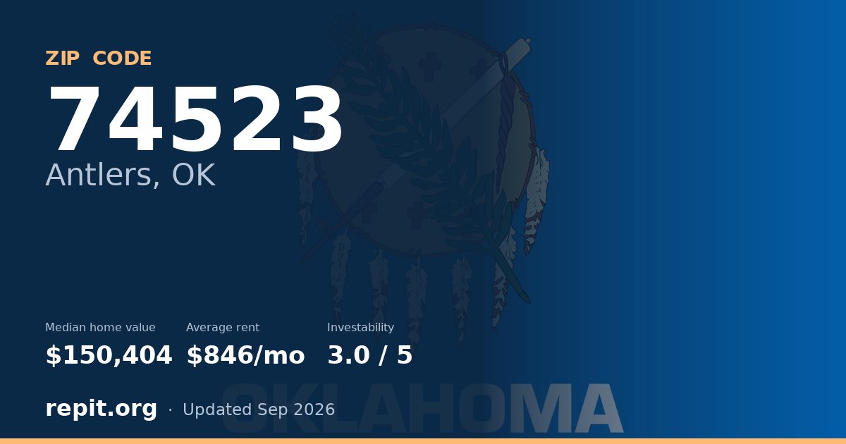 ZIP code 74523 (Antlers, OK) — median home value $150,404, average rent $846/mo