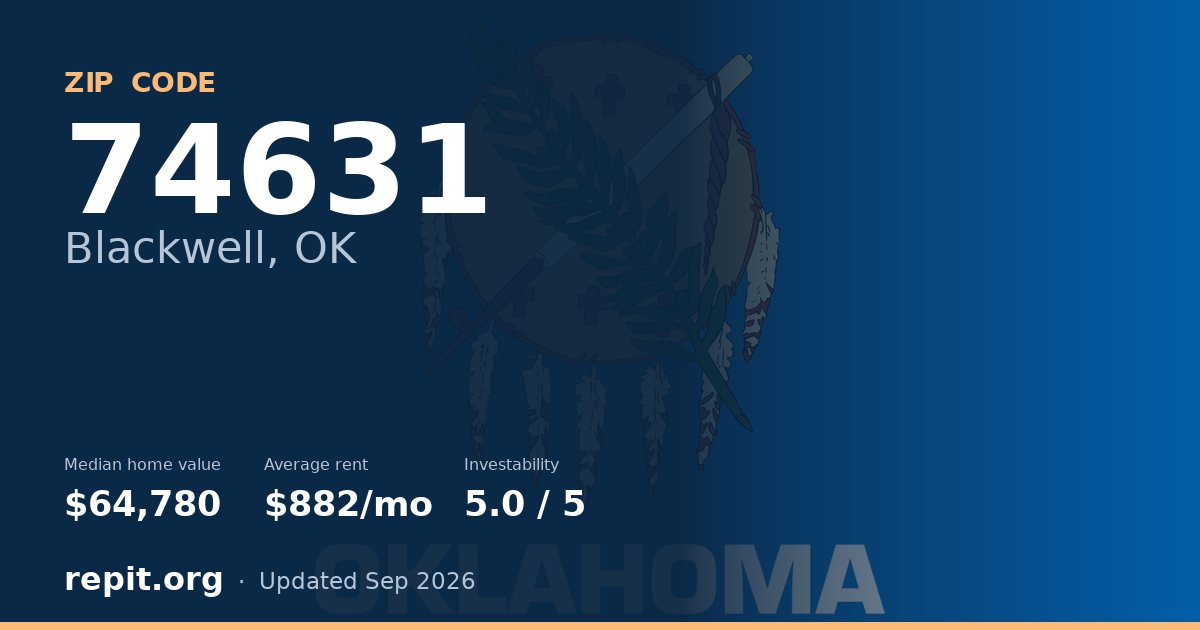 ZIP code 74631 (Blackwell, OK) — median home value $64,780, average rent $882/mo