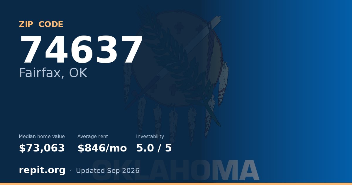 ZIP code 74637 (Fairfax, OK) — median home value $73,063, average rent $846/mo