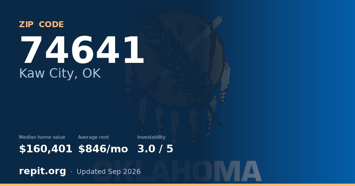 ZIP code 74641 (Kaw City, OK) — median home value $160,401, average rent $846/mo