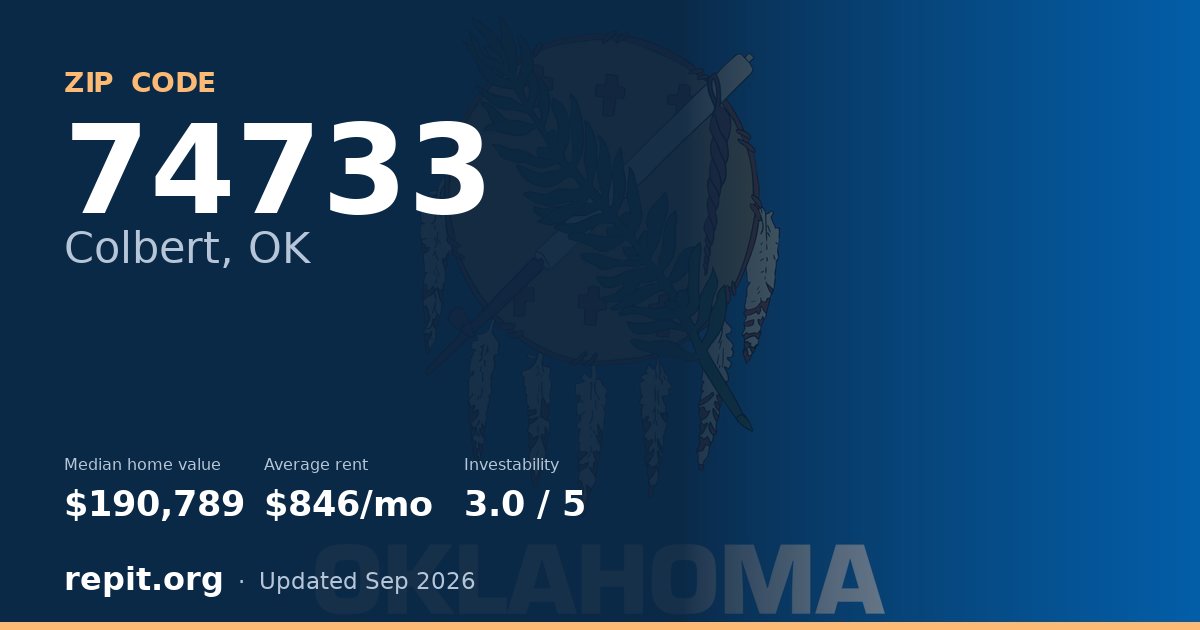 ZIP code 74733 (Colbert, OK) — median home value $190,789, average rent $846/mo