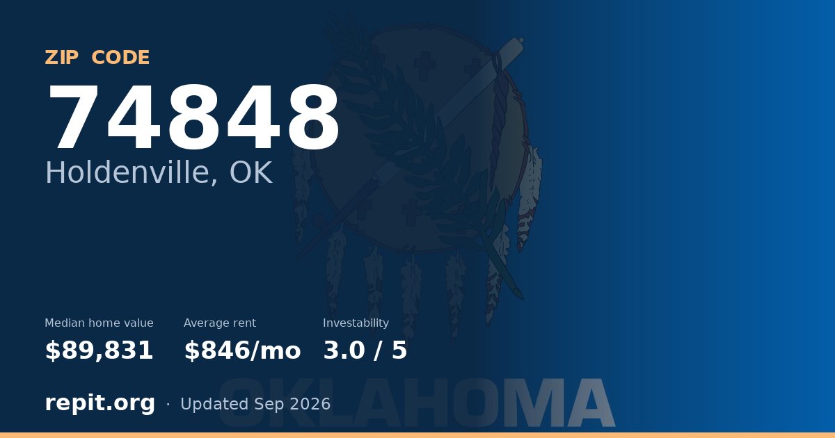 ZIP code 74848 (Holdenville, OK) — median home value $89,831, average rent $846/mo