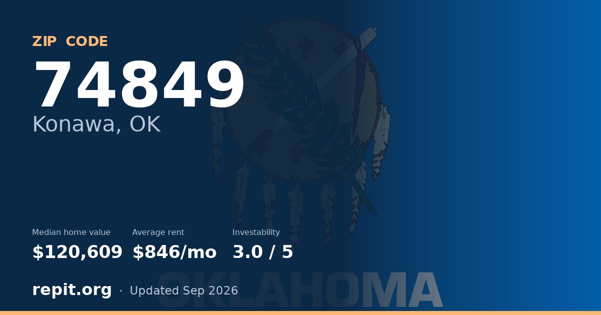 ZIP code 74849 (Konawa, OK) — median home value $120,609, average rent $846/mo