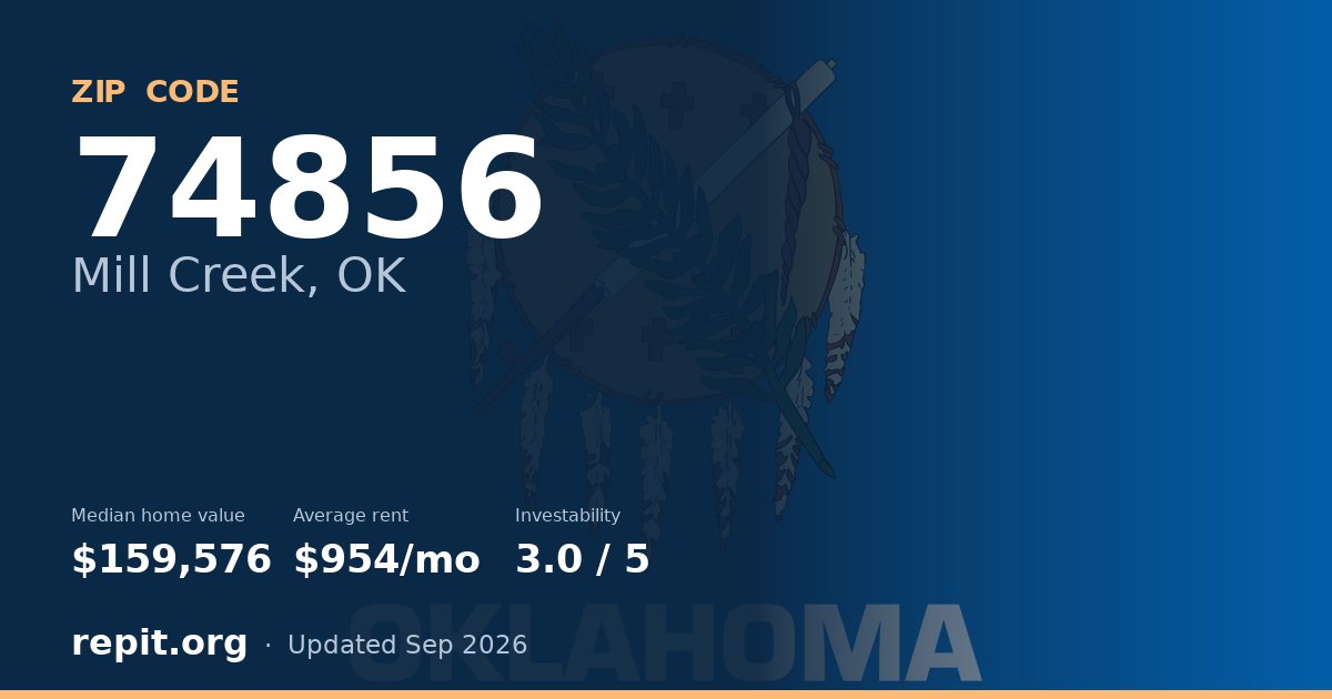 ZIP code 74856 (Mill Creek, OK) — median home value $159,576, average rent $954/mo