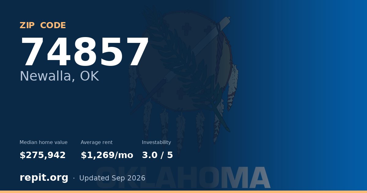ZIP code 74857 (Newalla, OK) — median home value $275,942, average rent $1,269/mo