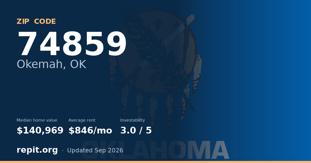 ZIP code 74859 (Okemah, OK) — median home value $140,969, average rent $846/mo