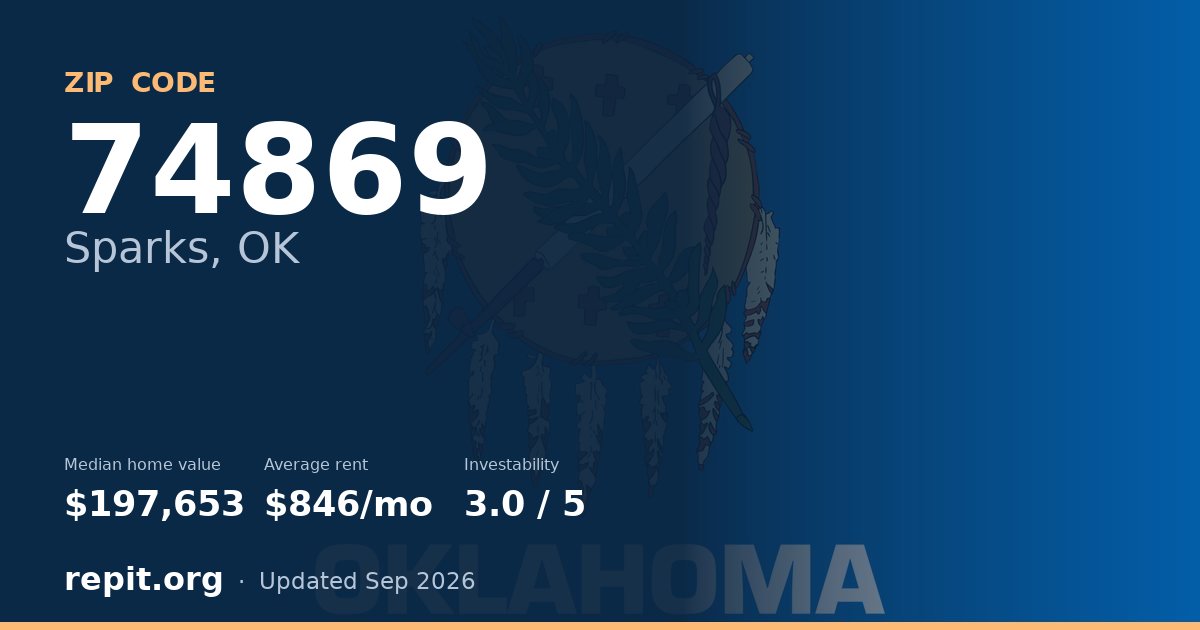 ZIP code 74869 (Sparks, OK) — median home value $197,653, average rent $846/mo