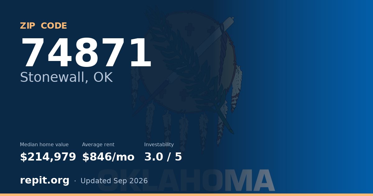 ZIP code 74871 (Stonewall, OK) — median home value $214,979, average rent $846/mo