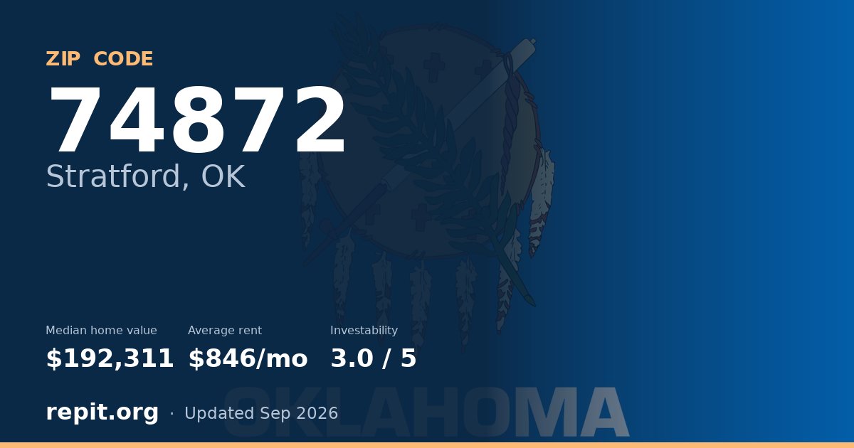 ZIP code 74872 (Stratford, OK) — median home value $192,311, average rent $846/mo