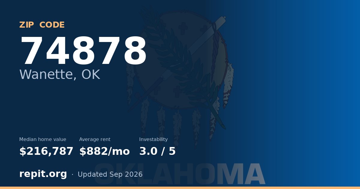 ZIP code 74878 (Wanette, OK) — median home value $216,787, average rent $882/mo