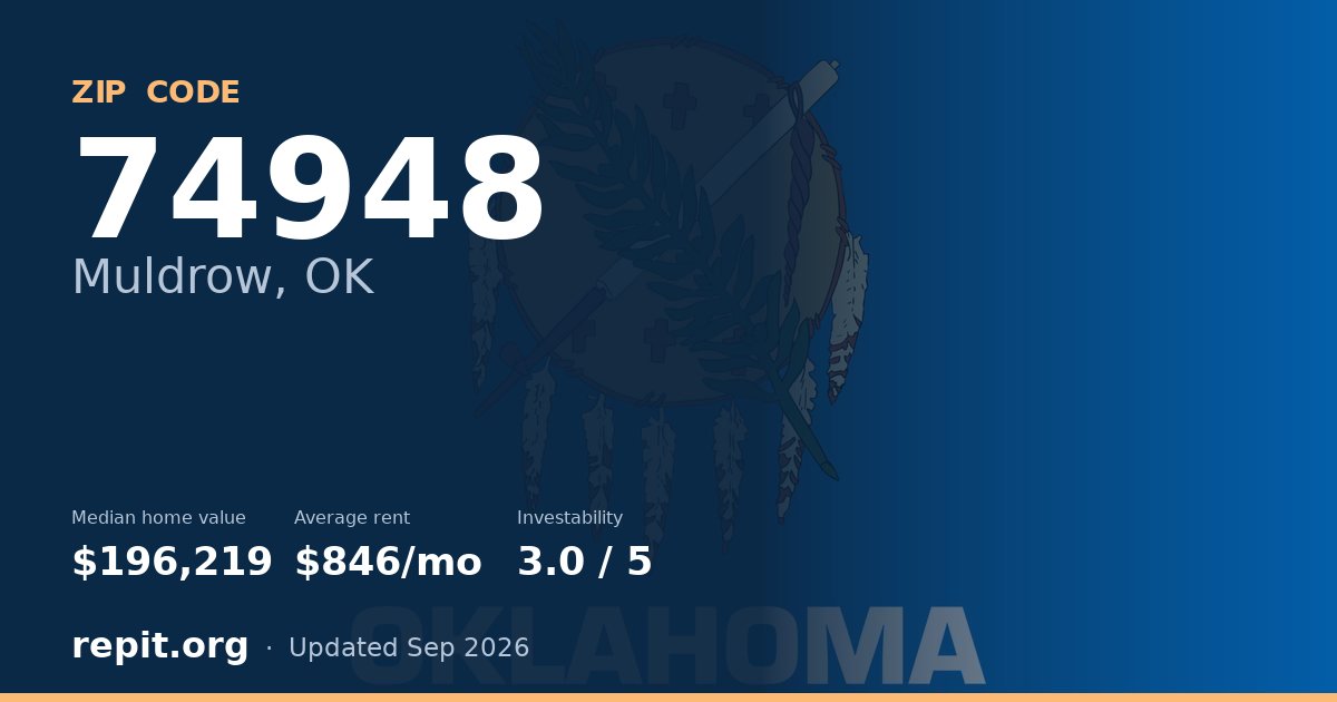 ZIP code 74948 (Muldrow, OK) — median home value $196,219, average rent $846/mo
