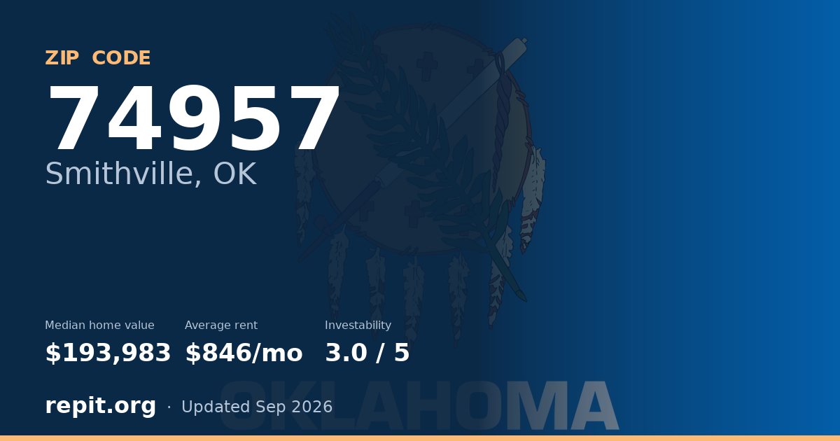 ZIP code 74957 (Smithville, OK) — median home value $193,983, average rent $846/mo