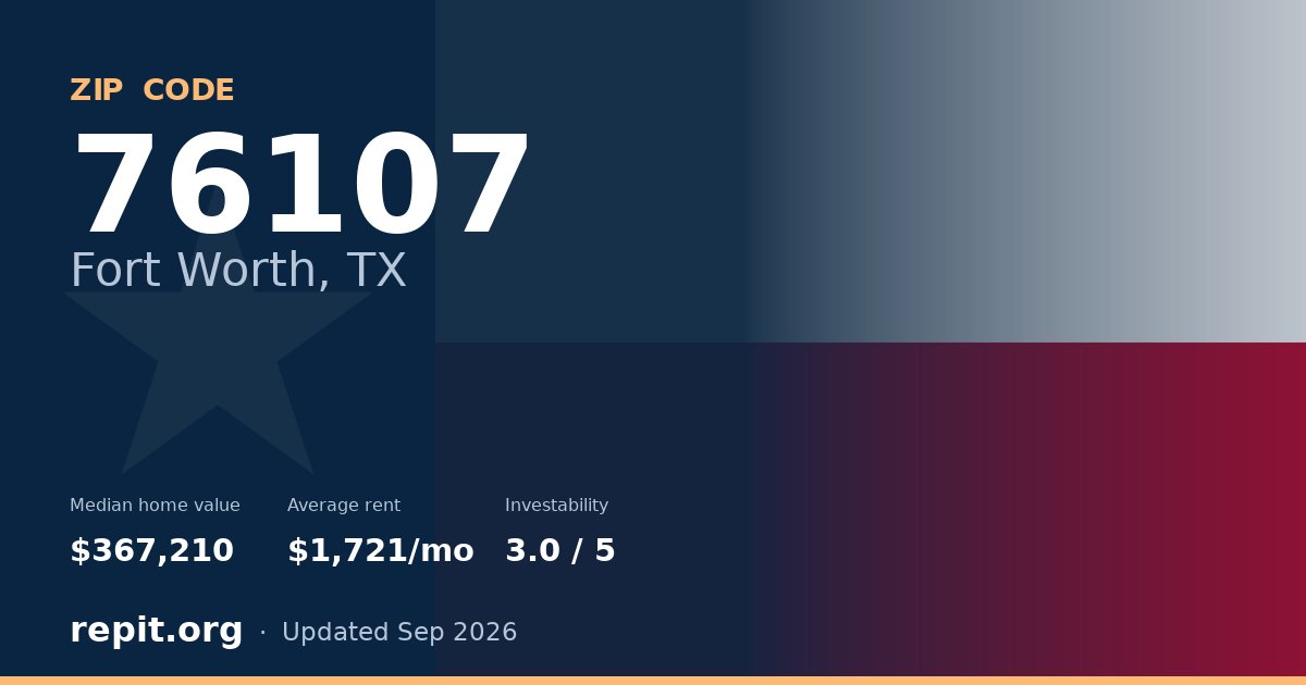 ZIP code 76107 (Fort Worth, TX) — median home value $367,210, average rent $1,721/mo