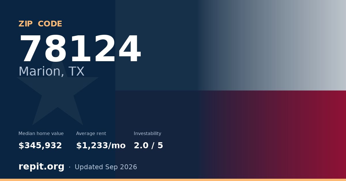 ZIP code 78124 (Marion, TX) — median home value $345,932, average rent $1,233/mo