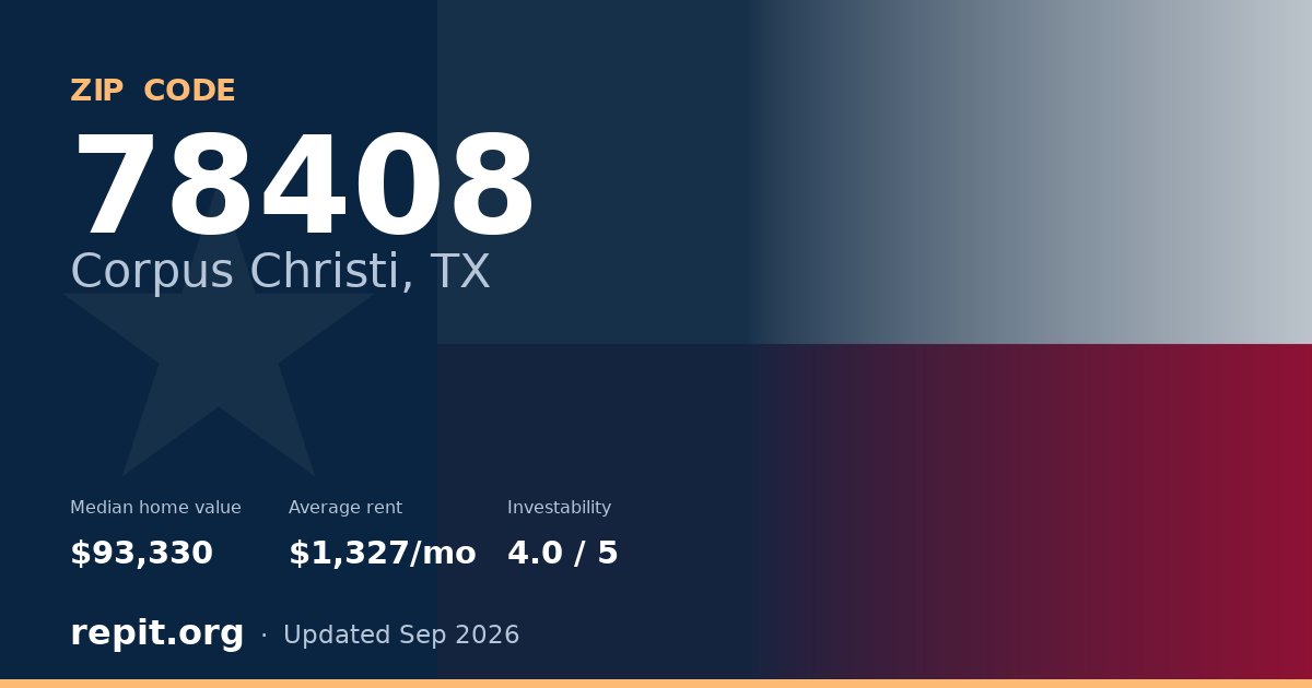 ZIP code 78408 (Corpus Christi, TX) — median home value $93,330, average rent $1,327/mo