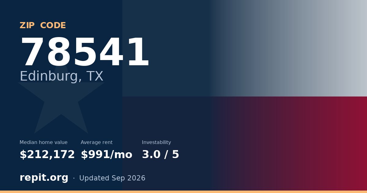 ZIP code 78541 (Edinburg, TX) — median home value $212,172, average rent $991/mo