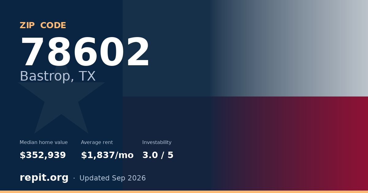 ZIP code 78602 (Bastrop, TX) — median home value $352,939, average rent $1,837/mo