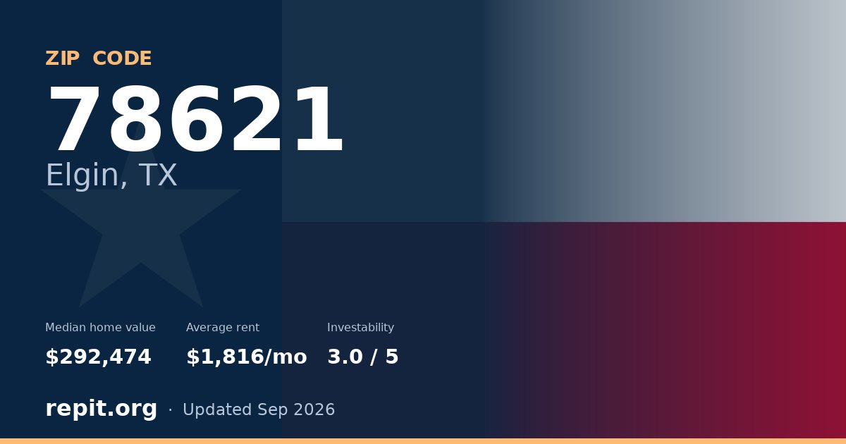 ZIP code 78621 (Elgin, TX) — median home value $292,474, average rent $1,816/mo