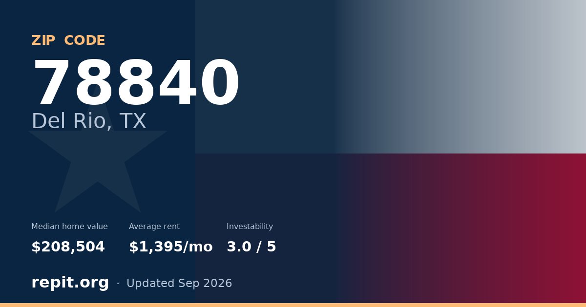 ZIP code 78840 (Del Rio, TX) — median home value $208,504, average rent $1,395/mo