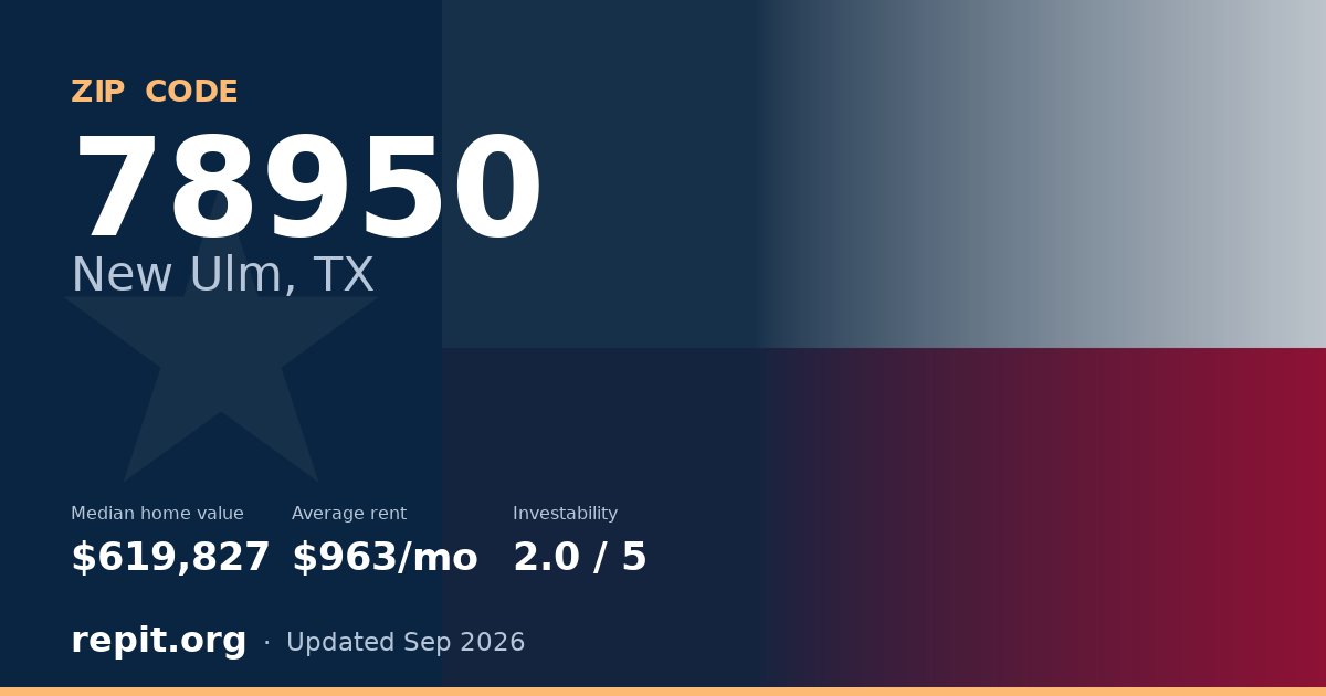 ZIP code 78950 (New Ulm, TX) — median home value $619,827, average rent $963/mo
