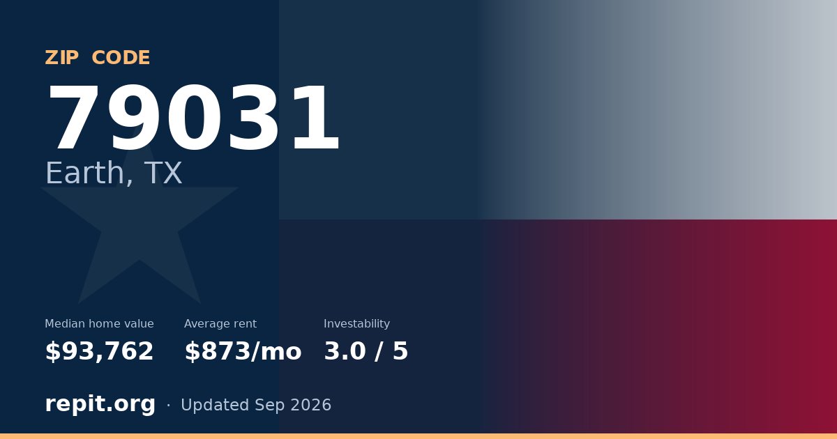 ZIP code 79031 (Earth, TX) — median home value $93,762, average rent $873/mo