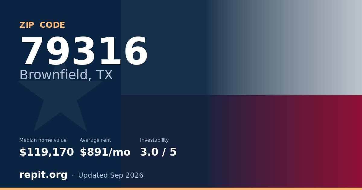ZIP code 79316 (Brownfield, TX) — median home value $119,170, average rent $891/mo