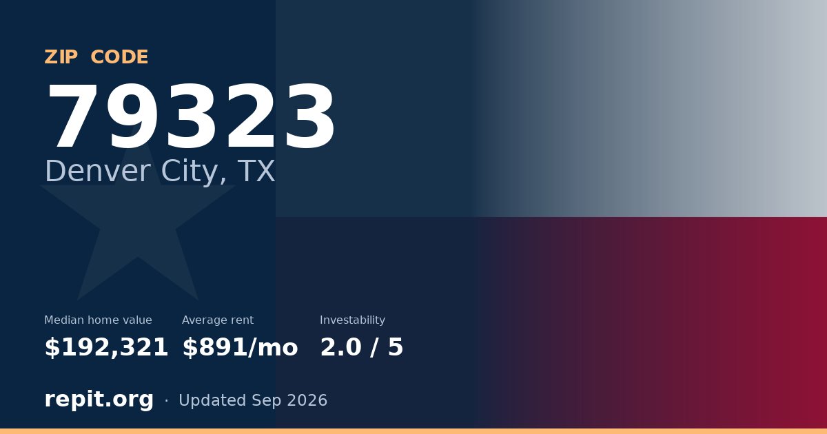 ZIP code 79323 (Denver City, TX) — median home value $192,321, average rent $891/mo