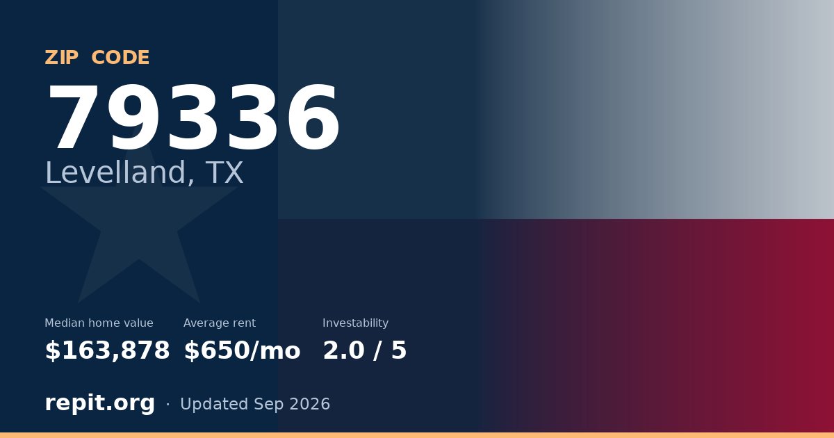 ZIP code 79336 (Levelland, TX) — median home value $163,878, average rent $650/mo
